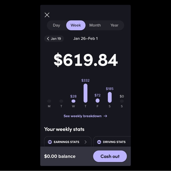 Rideshare Other - Weekly Earnings Tracker App Interface
